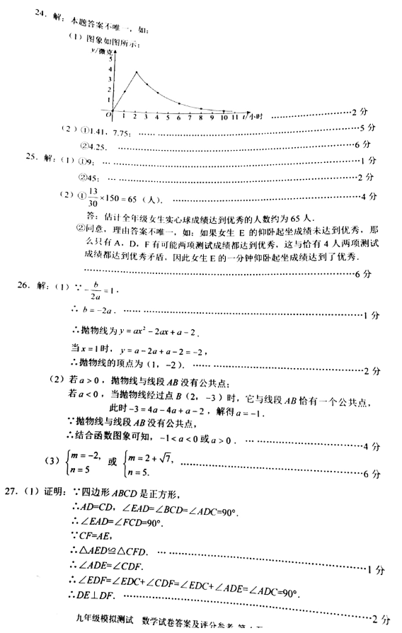 2019北京西城区中考二模数学试题及答案