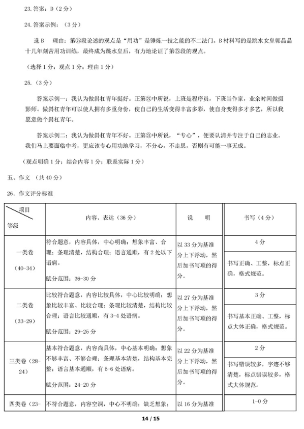 2019北京昌平区中考二模语文试题及答案