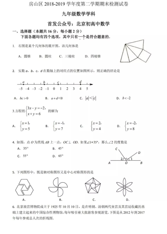 2019北京房山区中考二模数学试题及答案