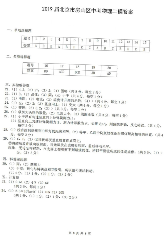 2019北京房山区中考二模物理试题及答案