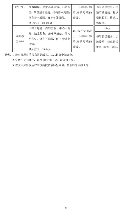 2019北京海淀区中考二模语文试题及答案