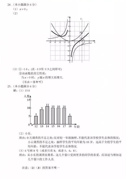 2019北京海淀区中考二模数学试题及答案