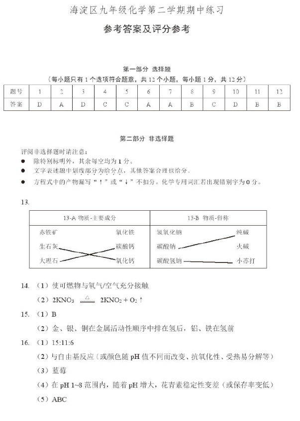 2019北京海淀区中考二模化学试题及答案