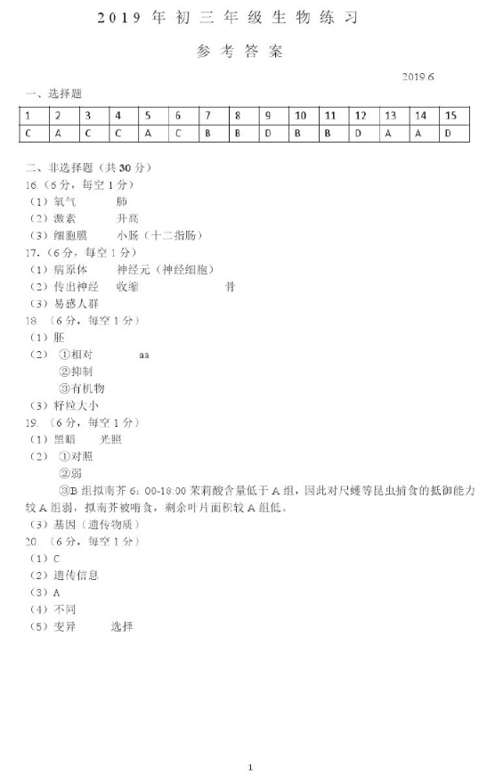 2019北京海淀区中考二模生物试题及答案