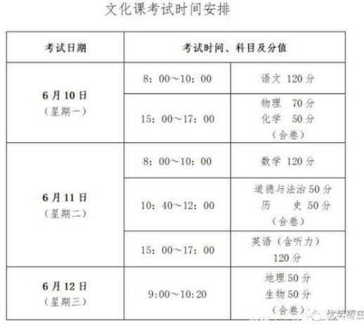 2019山东枣庄中考时间安排是几月几号