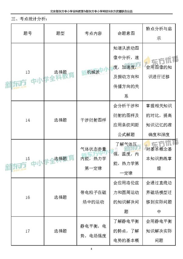 2019北京理综物理试卷整体评析