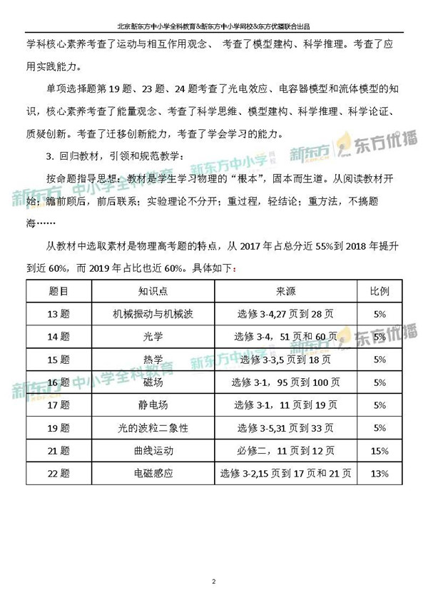 2019北京理综物理试卷整体评析