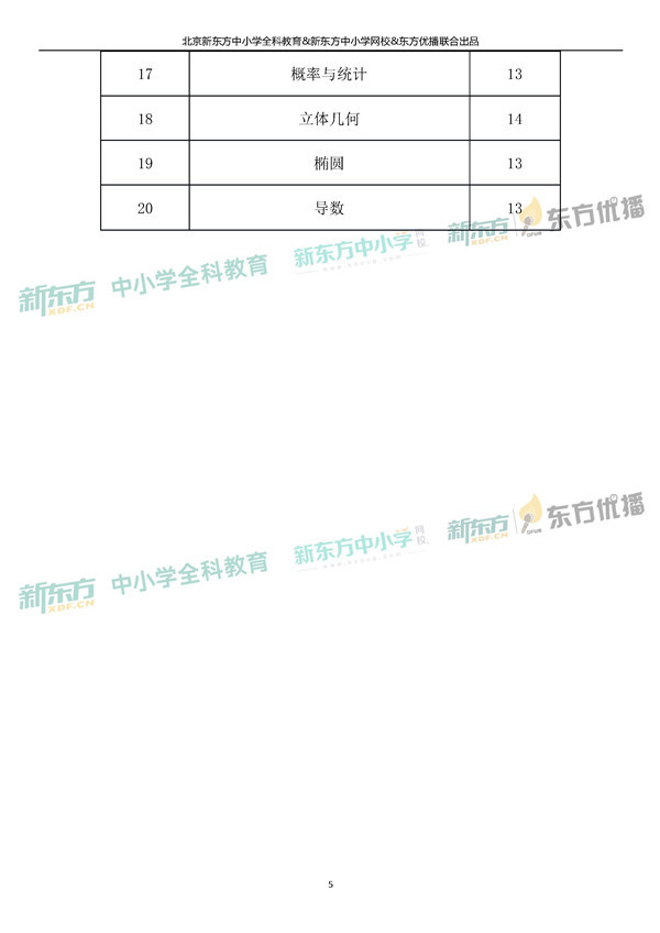 2019北京文科数学试卷整体评析