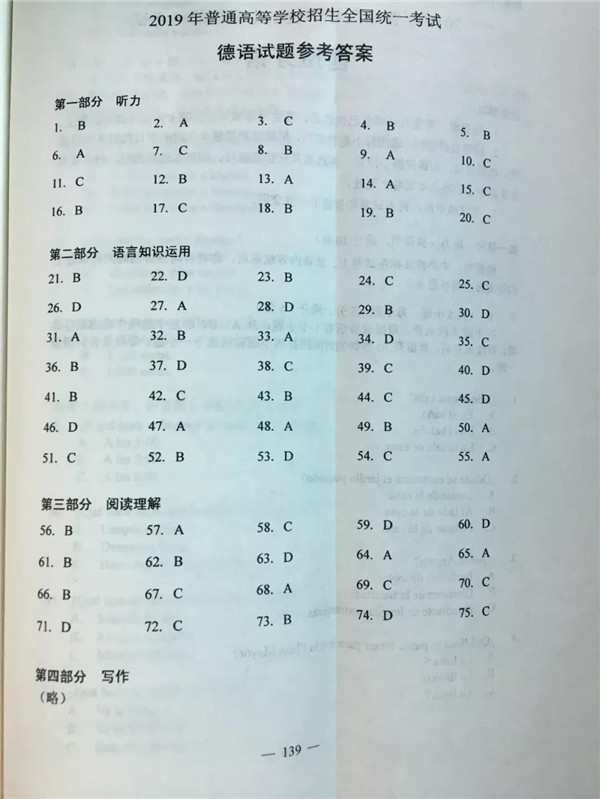 2019全国卷一高考德语参考答案