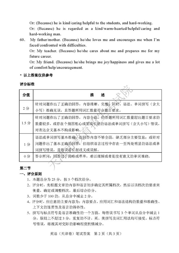 2019天津高考英语试题及参考答案