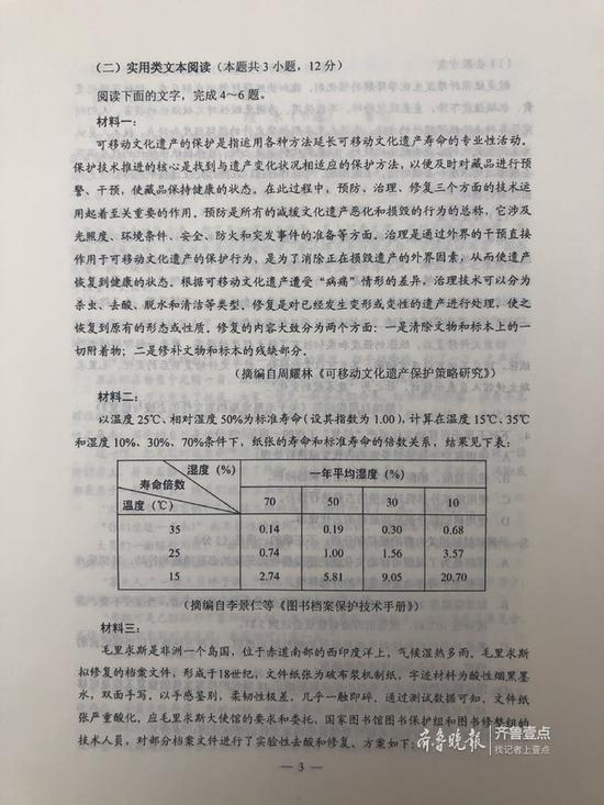 2019高考全国卷1语文试题及参考答案
