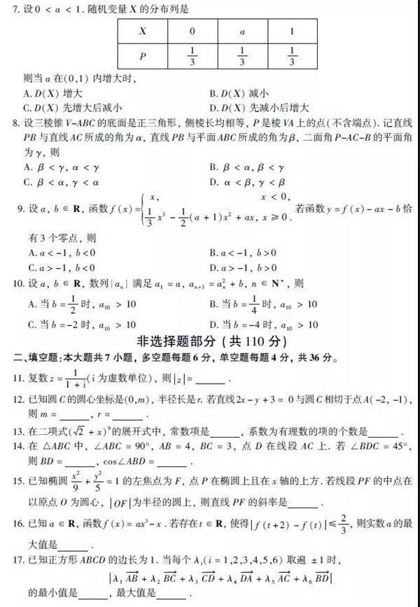 2019浙江高考数学试题及参考答案 2019浙江高考数学试题及参考答案