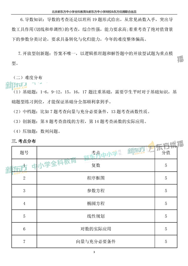 2019北京高考理科数学试卷整体评析