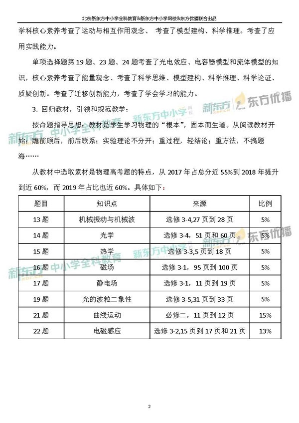 2019北京高考物理试卷整体评析