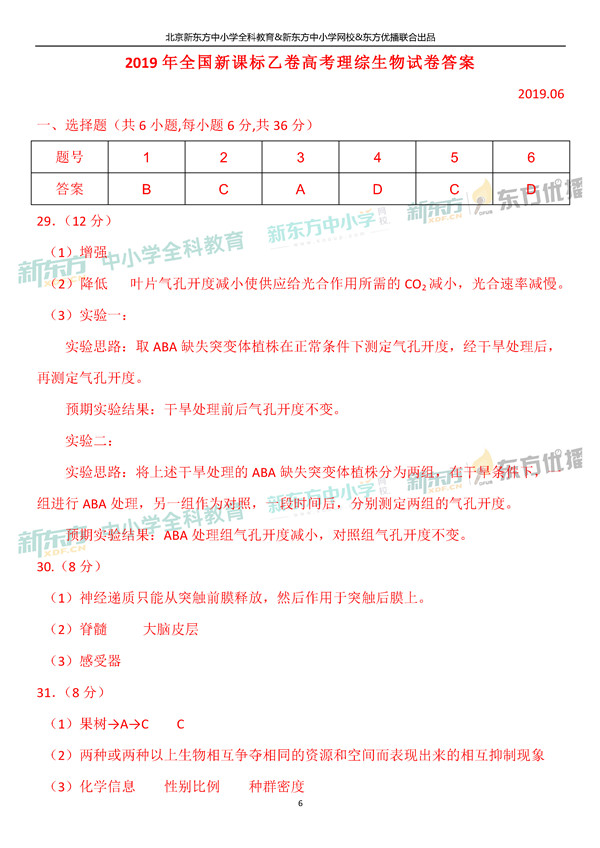 2019全国卷一高考生物试题及答案