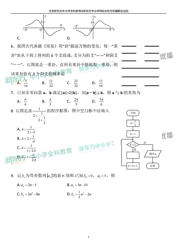 2019全国卷一高考理科数学试题及答案