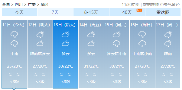 2019四川广安中考期间天气预报