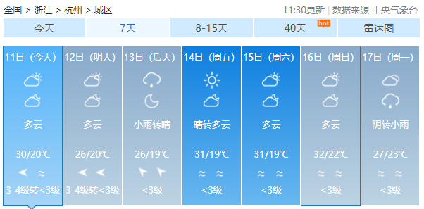 2019浙江省杭州中考期间天气预报