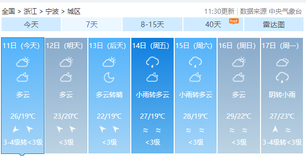 2019浙江省宁波中考期间天气预报