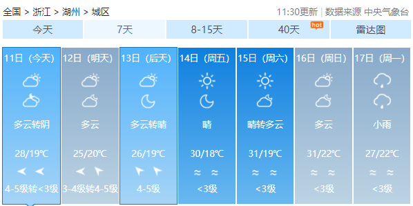 2019浙江省湖州中考期间天气预报