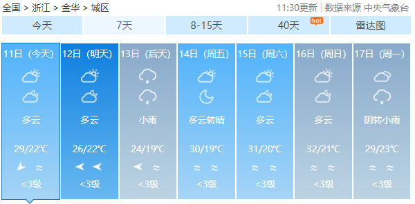 2019浙江省金华中考期间天气预报