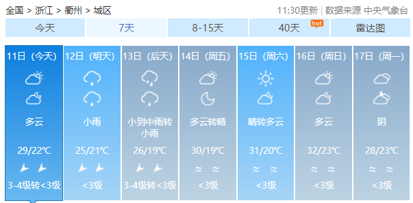 2019浙江省衢州中考期间天气预报