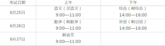 2019黑龙江哈尔滨中考志愿填报变化解读