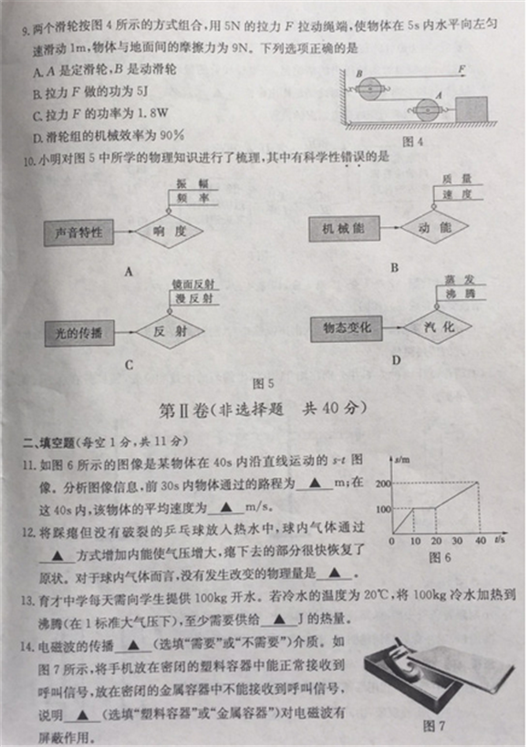 2019山东济宁中考物理试题及答案