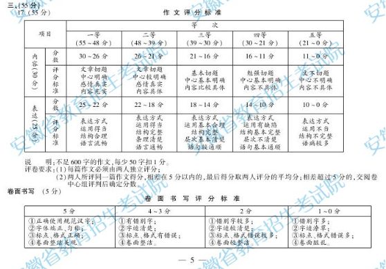 2019安徽中考语文试题及答案