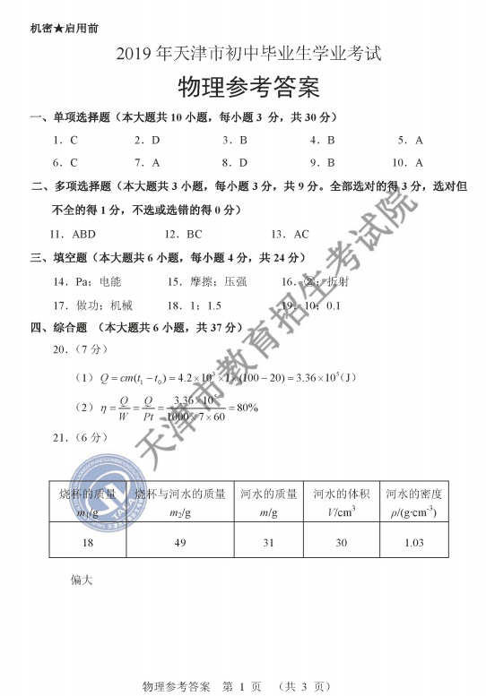 2019天津中考物理试题及答案