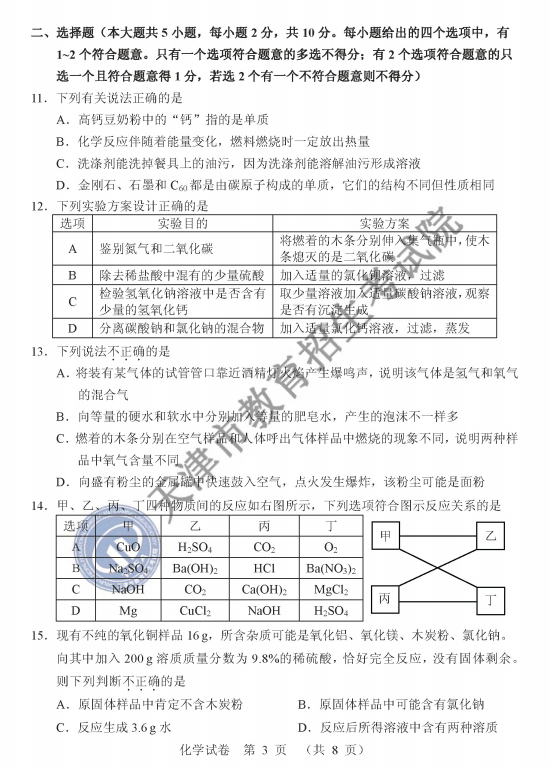 2019天津中考化学试题及答案