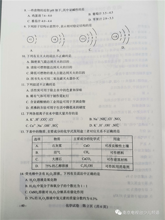 2019江苏南京中考化学试题及答案