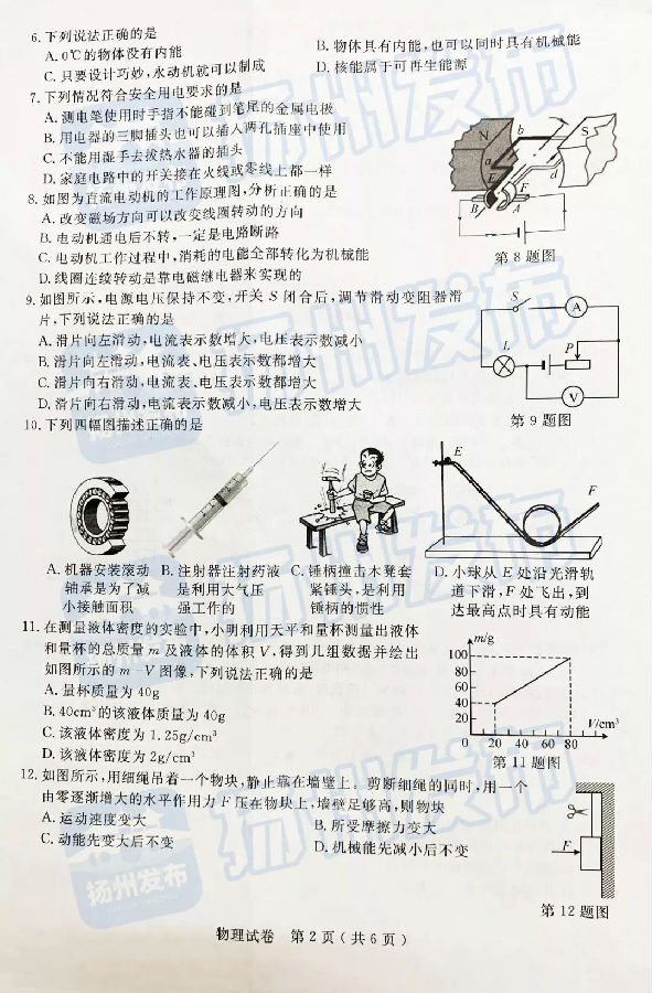 2019江苏扬州中考物理试题及答案