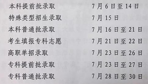 2019北京高考录取日程安排表