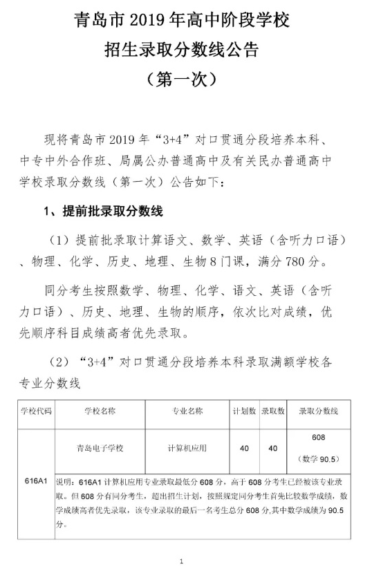 山东青岛2019中考录取分数线