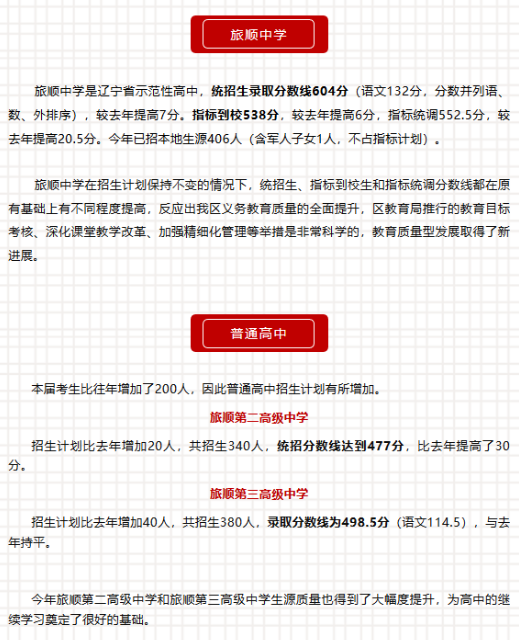 辽宁旅顺口区2019中考录取分数线