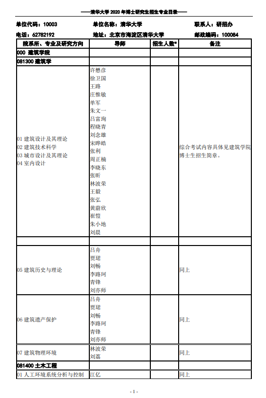 清华大学2020年博士生研究生招生专业目录