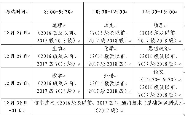 2019山东冬季高中学业水平考试准考证打印入口时间