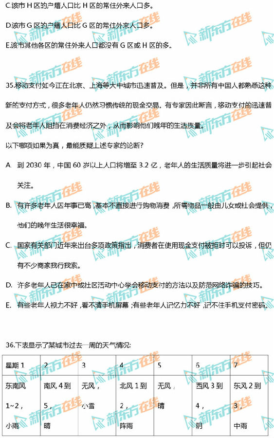 Microsoft Word - 2020考研管理类联考综合真题及答案(完整版)13.jpg