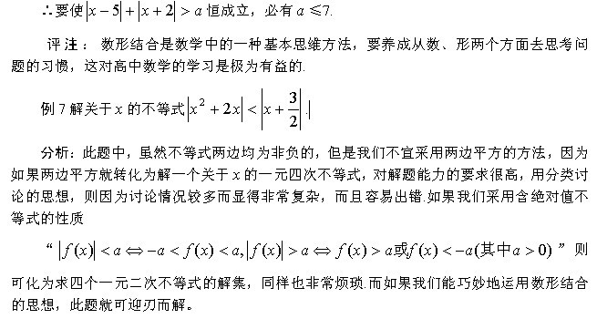 例解数形结合思想在GMAT数学中的应用