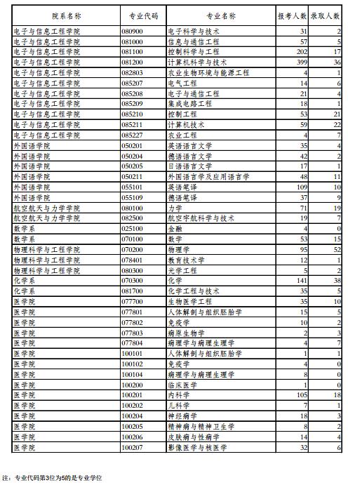 同济大学2.jpg