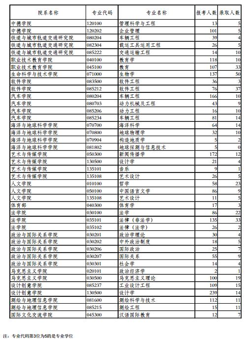 同济大学4.jpg