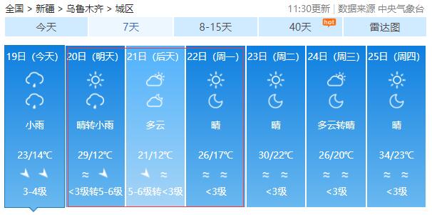 乌鲁木齐中考2020预_乌鲁木齐市2020年中考录取分数线公布