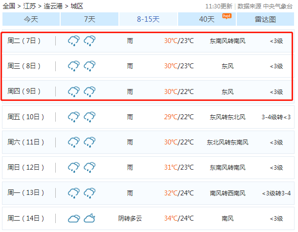 2020高考天氣預報7月78日高考期間連雲港天氣預報