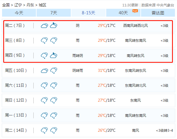 2020高考天氣預報7月78日高考期間丹東天氣預報