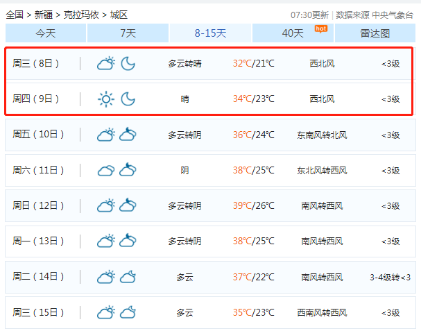 2020高考天气预报:7月7-8日高考期间克拉玛依天气预报