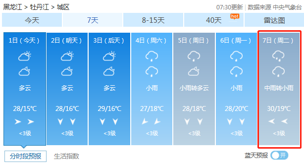 2020高考天氣預報7月78日高考期間牡丹江天氣預報