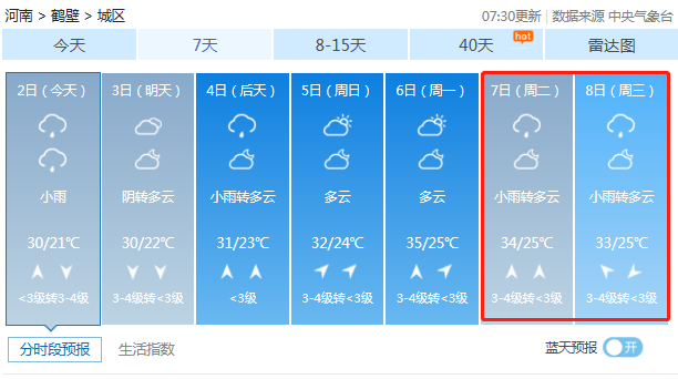 2020高考天气预报7月78日高考期间鹤壁天气预报