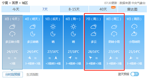 2020高考天气预报7月78日高考期间固原天气预报