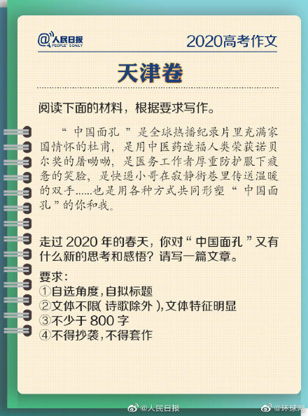 清朝经济总量排名高考作文题目汇总